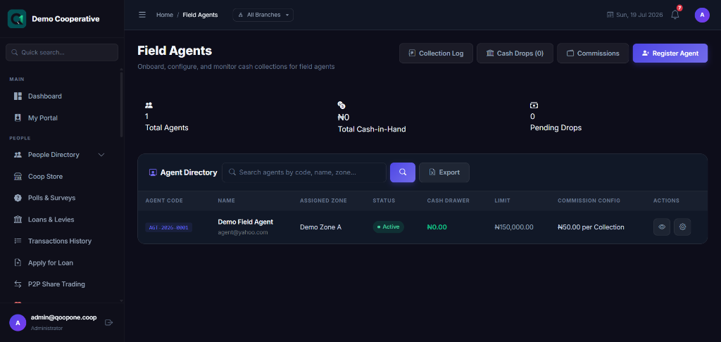 Field Agents Directory