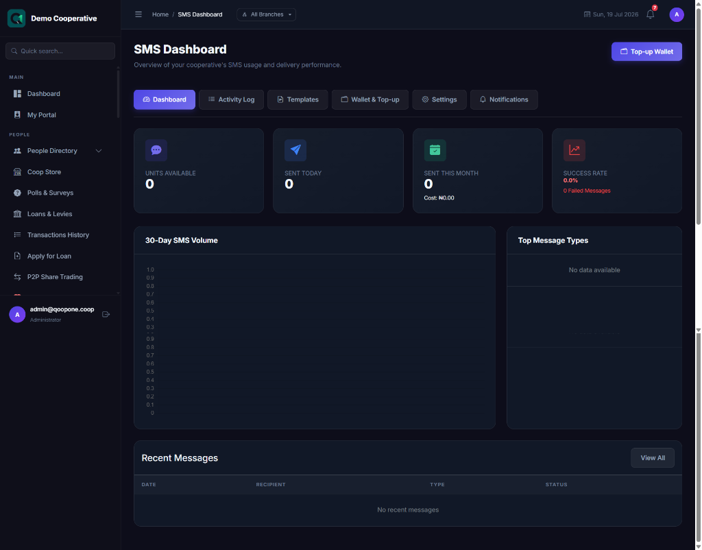 SMS Dashboard