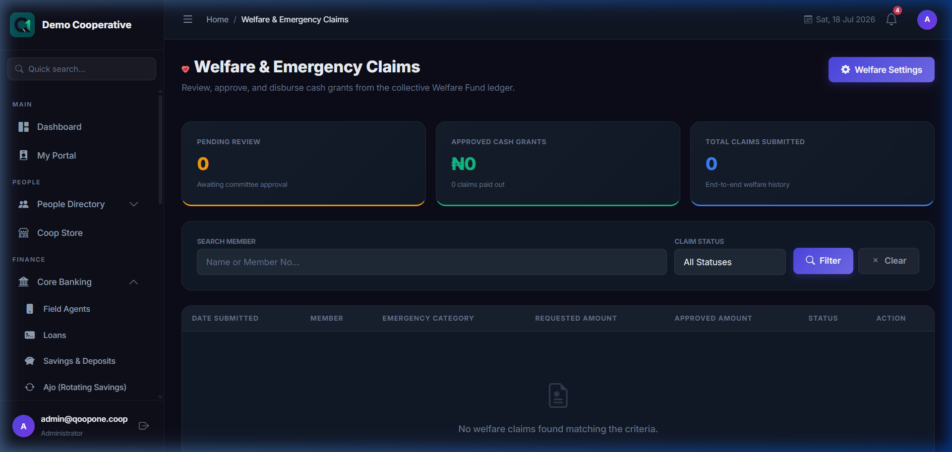 Welfare Dashboard
