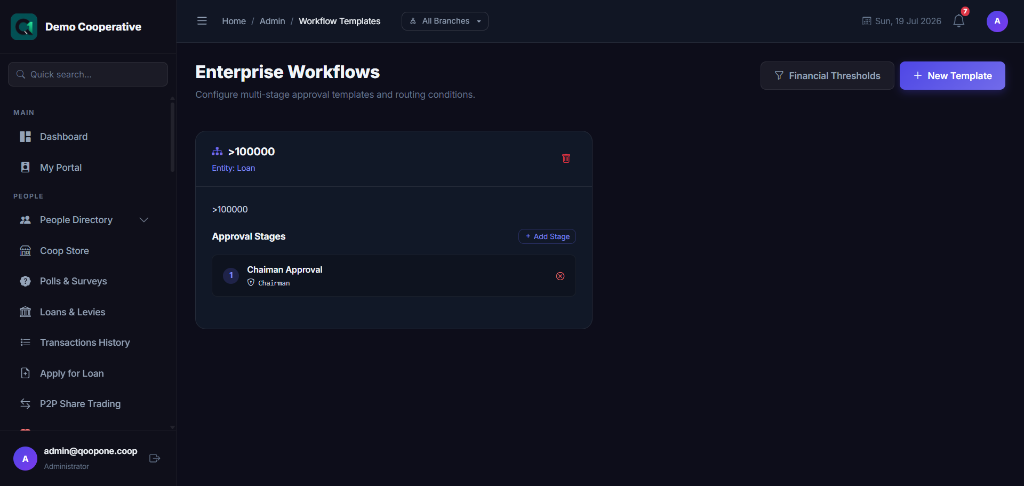 Workflow Templates